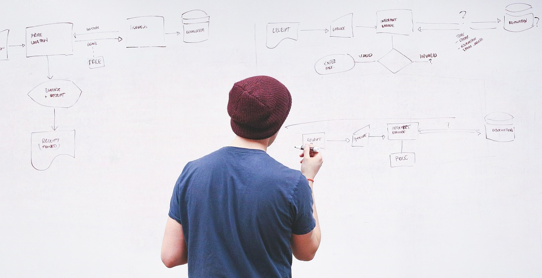 The Change Request planning